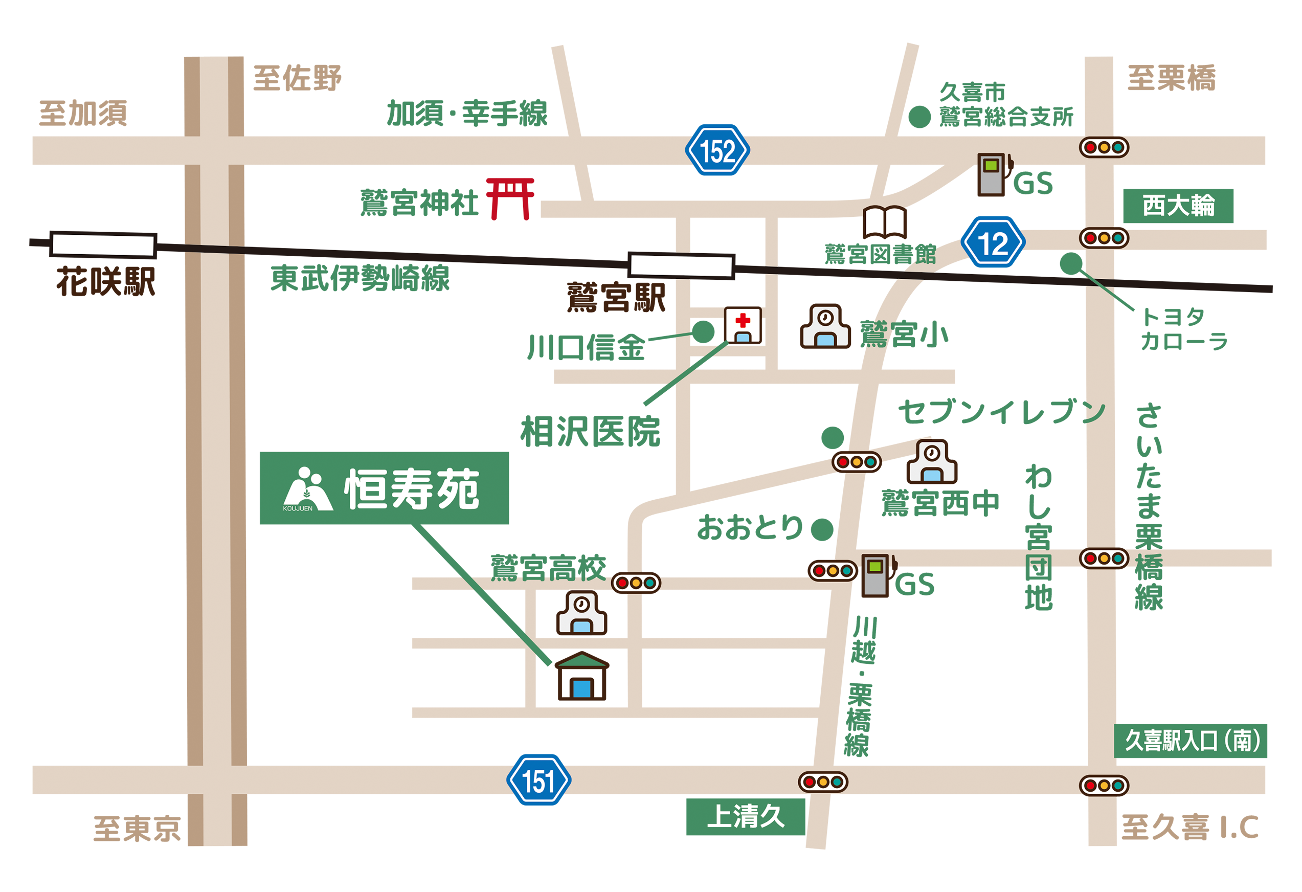 アクセスマップ
